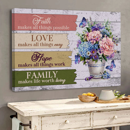 Faith Makes All Things Possible - Personalized Canvas