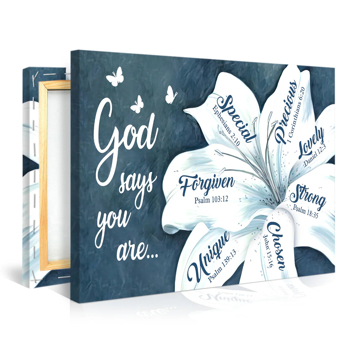 God Says You Are  - Personalized Canvas